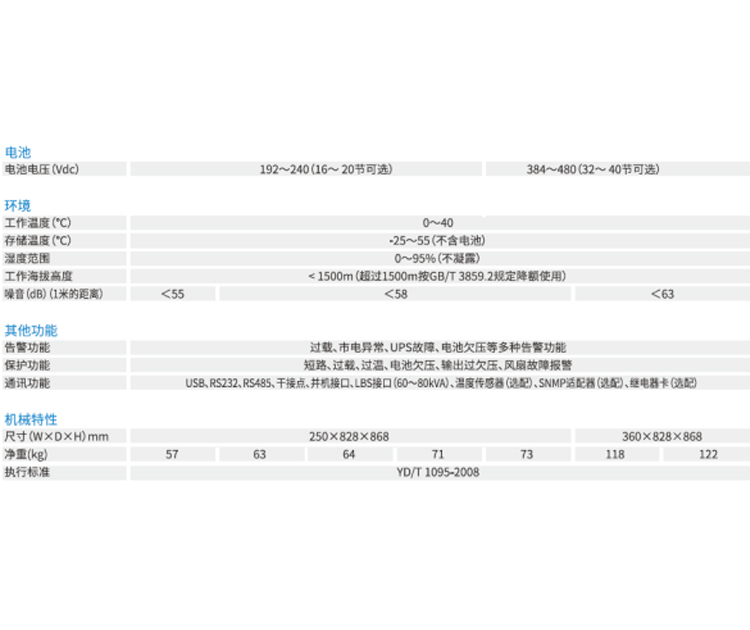 鄭州UPS電源價(jià)格